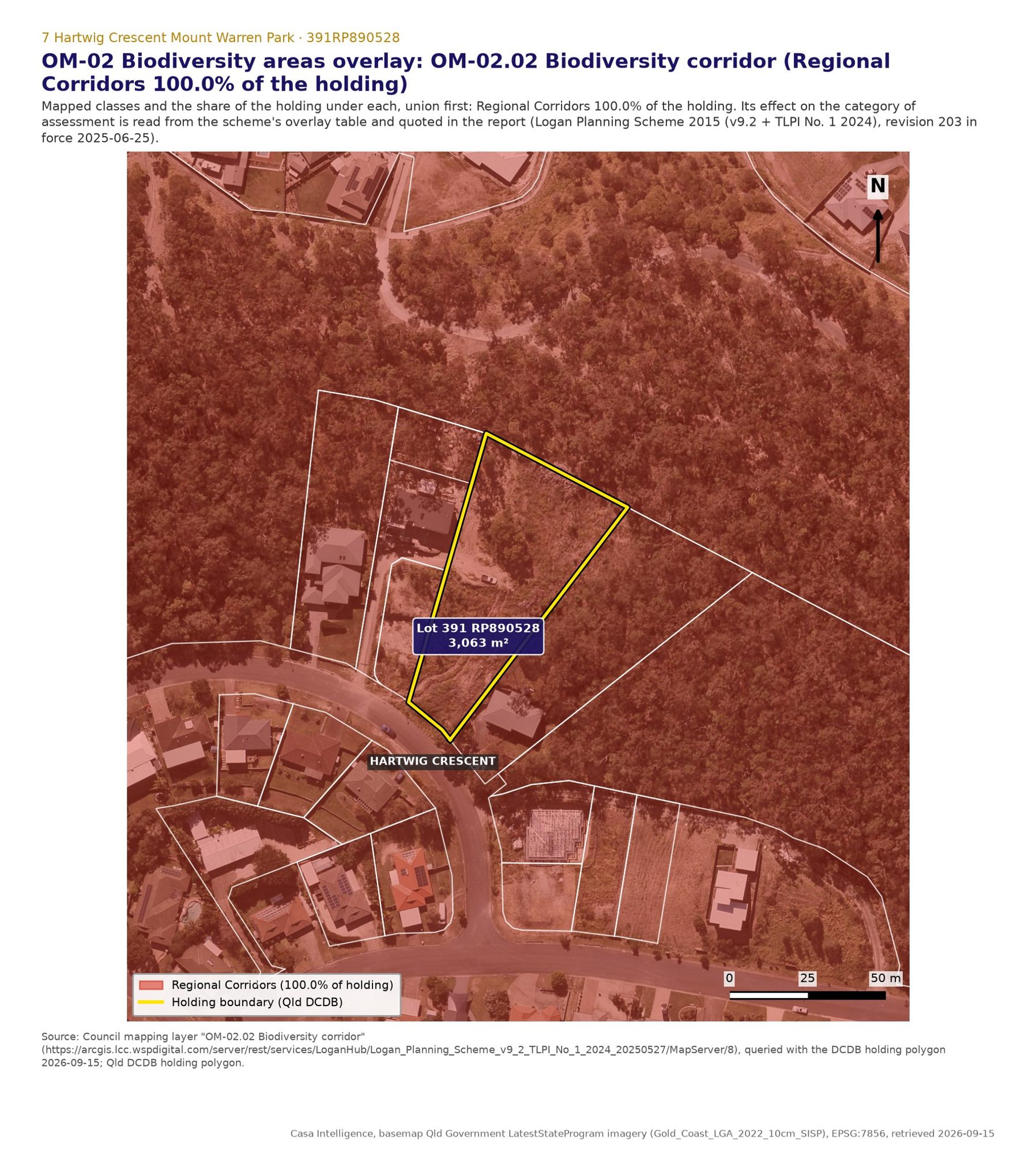 Biodiversity corridor, regional corridor class, over 100% of the lot. This is the layer that changes the category: outside an approved envelope the acceptable outcome is not capable of being met, so a house there is code assessable against the performance outcome PO21 of the Dual occupancy and Dwelling house code, section 9.3.2 (rule 15144).