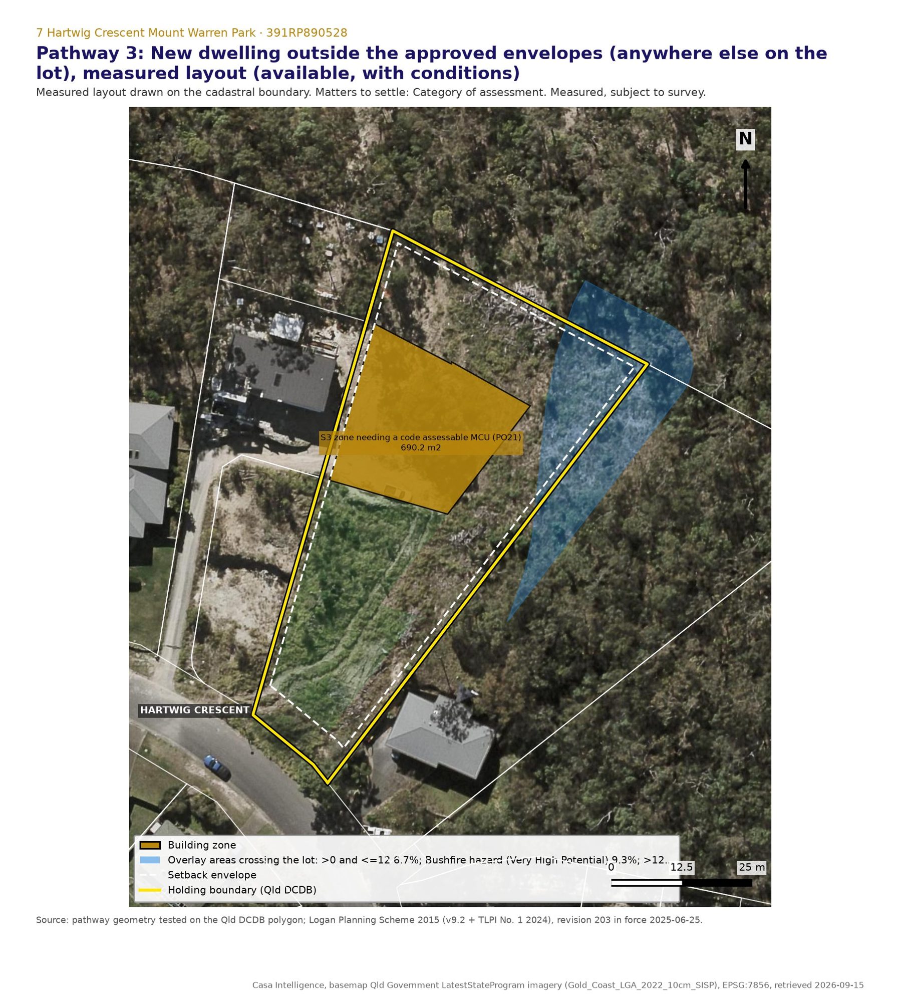 Pathway 3, everywhere else: 690.2 m2 of physically buildable ground outside the approved envelopes. A house here is code assessable because the corridor covers the whole lot, and is judged against the performance outcome with a detailed ecological assessment.
