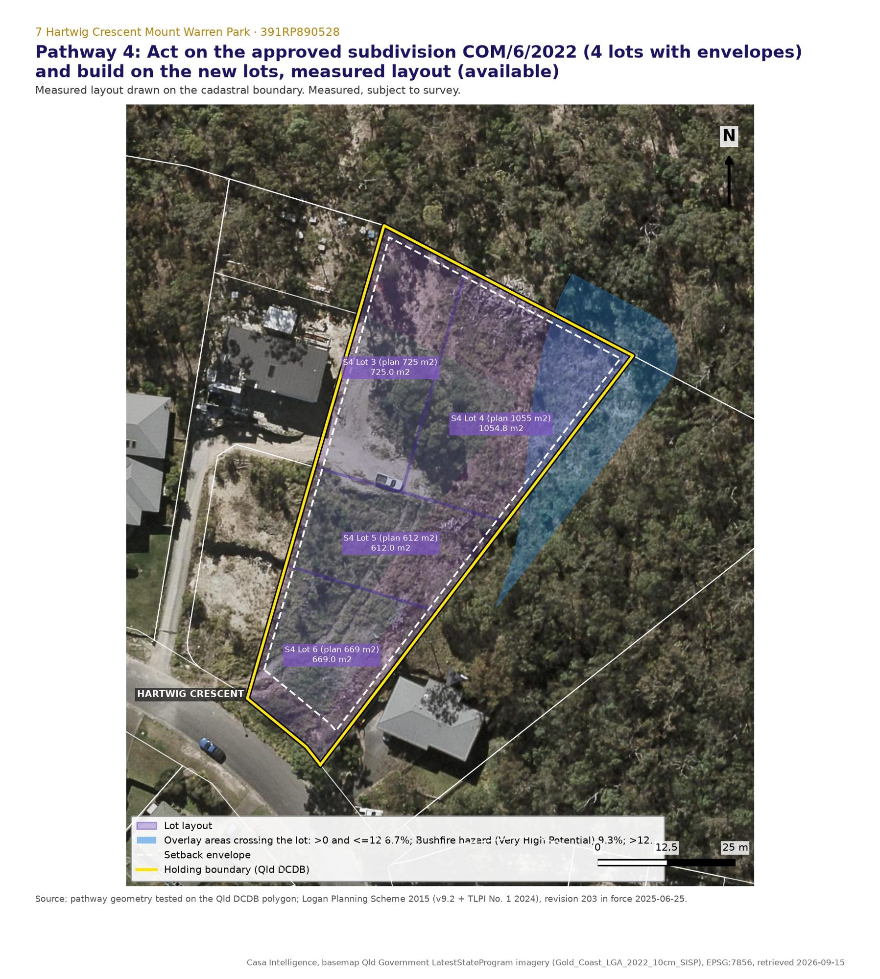 Pathway 4, the approved subdivision drawn on the cadastre: Lot 6 at 669 m2, Lot 5 at 612 m2, Lot 3 at 725 m2 and Lot 4 at 1,055 m2, reconstructed from the printed dimensions and areas of the approved plan.
