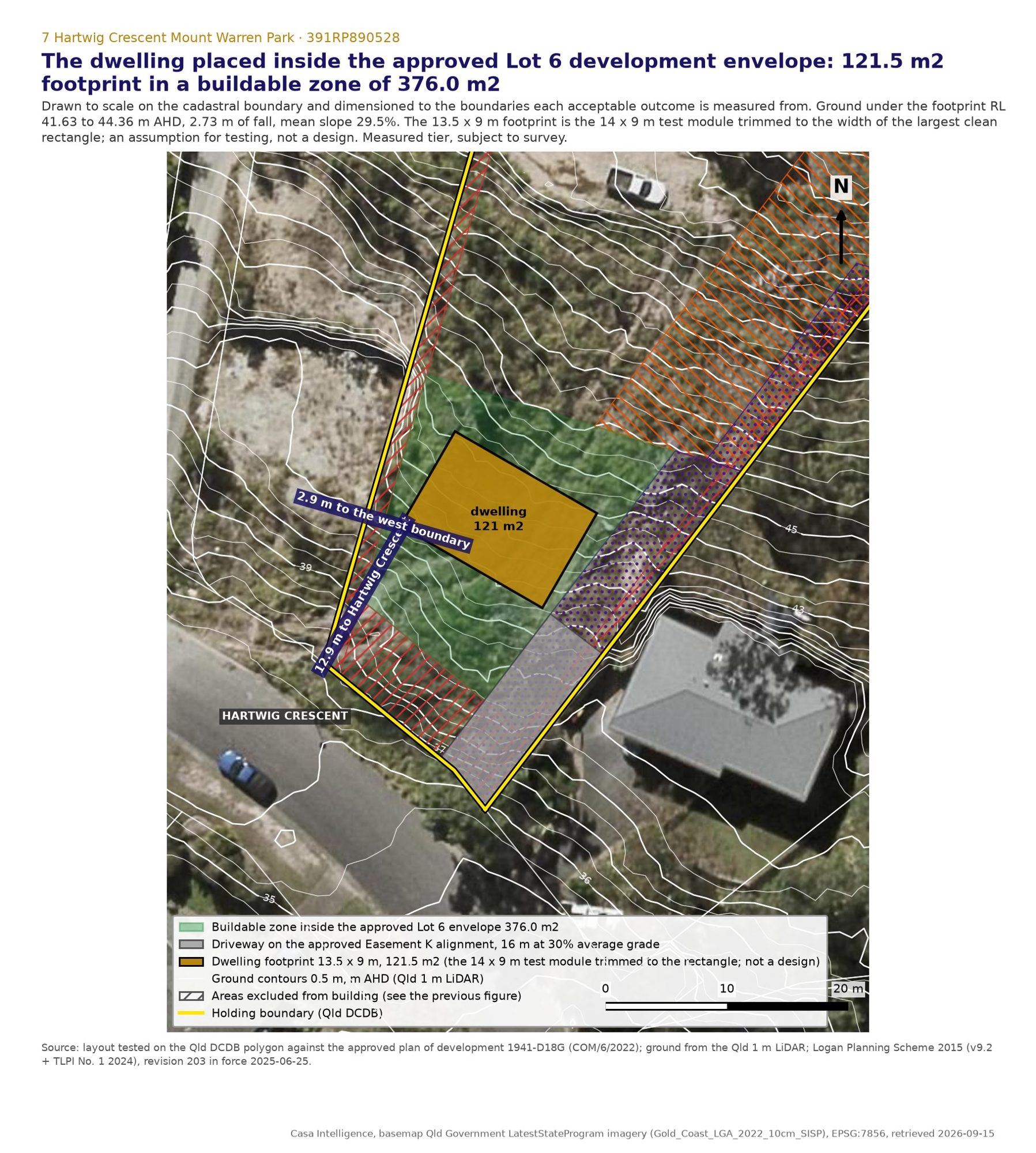 The house placed inside the approved front envelope and drawn to scale: 121.5 m2 of footprint in a buildable zone of 376.0 m2, 12.9 m to Hartwig Crescent and west 2.9 m, on ground falling 2.73 m, with the driveway on the approved easement alignment.