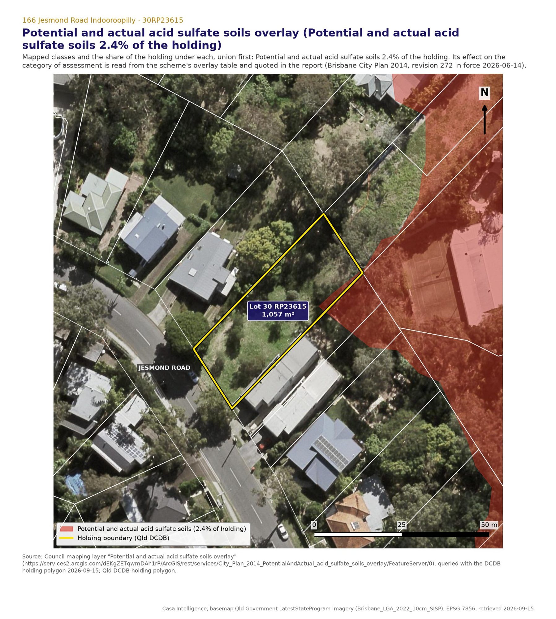 Potential and actual acid sulfate soils, clipping 2.4% of the lot at the low rear corner, with the related land above 5 m and below 20 m AHD layer over 2.7%. The trigger is filling or excavation disturbing land at or below 5 m AHD (rule 13309). The lowest ground on this lot is RL 19.37 m AHD, so no earthworks here can reach the trigger and the overlay does nothing.