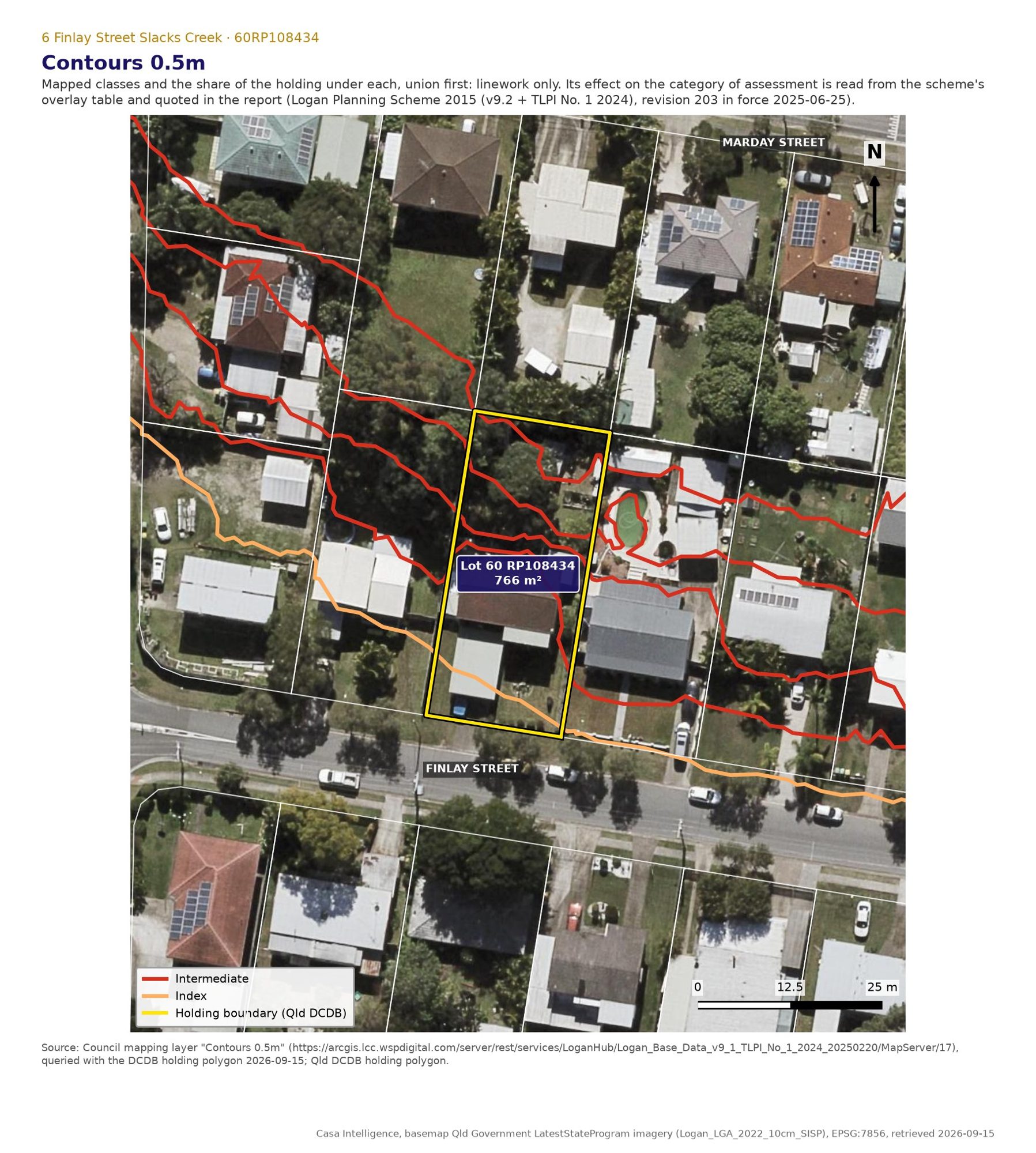 Half metre contours over the holding. The fall is 2.63 metres in total: about 22.0 metres AHD at the footpath, 22.9 at the house, a bank of roughly 1.4 metres behind it reaching about 17 per cent locally, then a near flat plateau at 24.33 to 24.64 metres to the rear boundary. The unit is drawn on that plateau so the cut and fill stays under the one metre that sends retaining to the filling and excavation standards (AO16, rule 23998). No flood area is mapped over the lot, so no flood planning level applies.