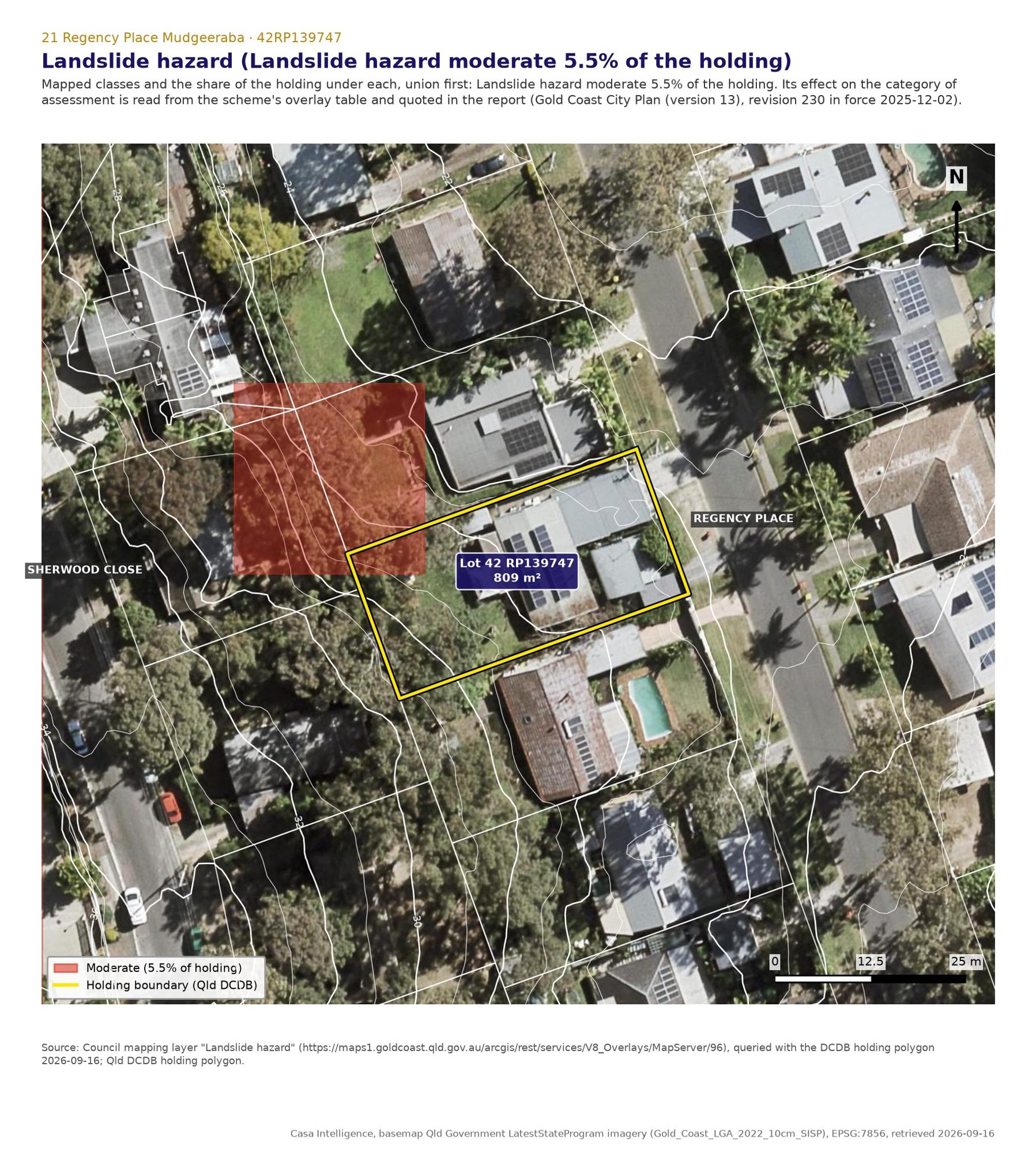 Landslide hazard overlay: 5.5 per cent of the lot, 45 m2, in the rear north west corner. No building is placed on it in the tested layout, but because the lot is partially mapped the code's geotechnical requirements apply to the whole of the work.