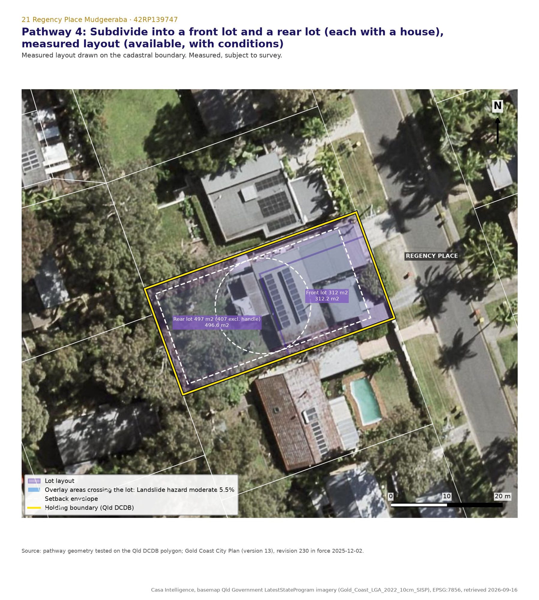 One lot into two: a front lot of 312 m2 and a rear lot of about 497 m2, 407 m2 once the access handle is excluded, against a 250 m2 minimum measured exclusive of access strips.