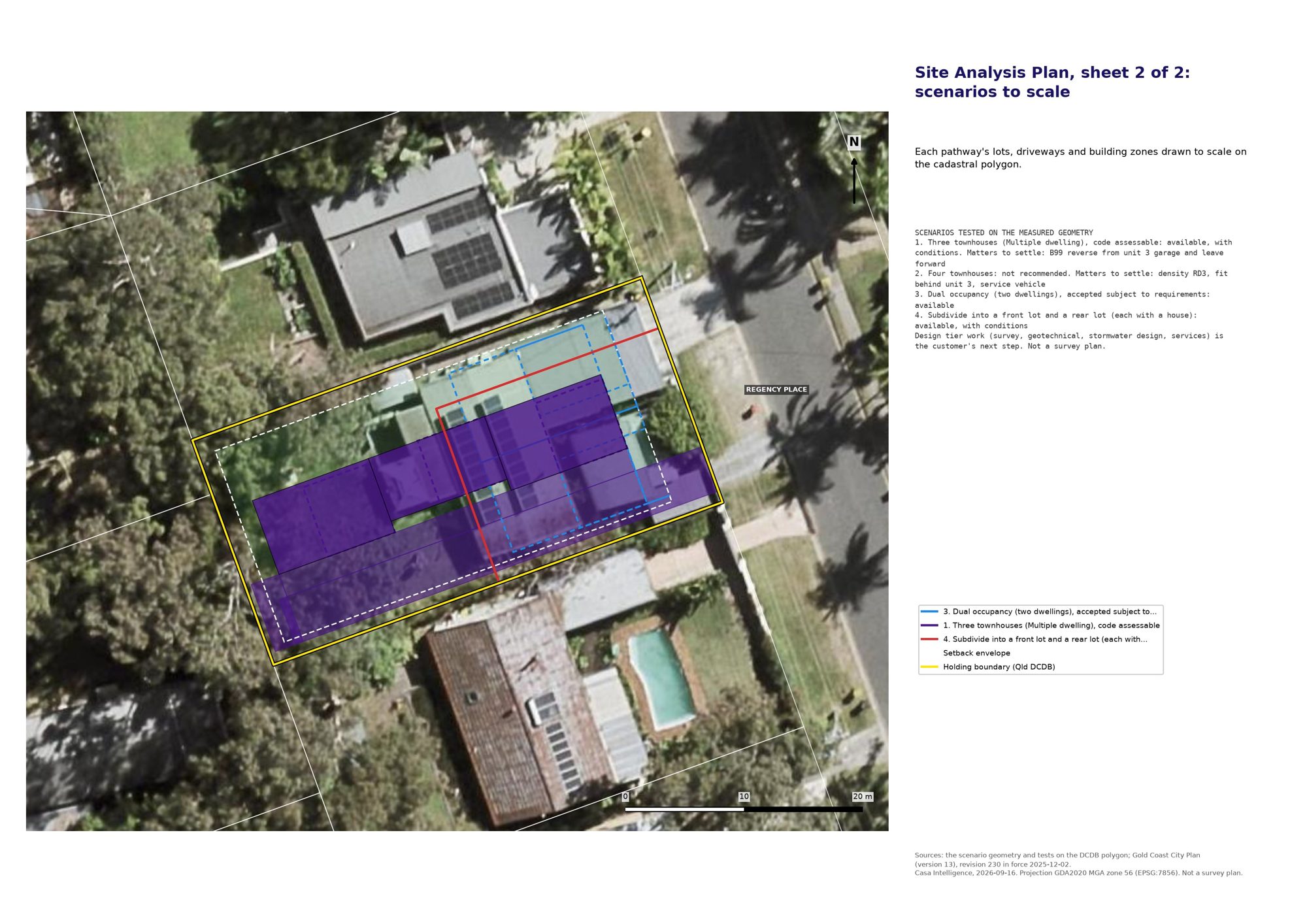 Site analysis sheet: each pathway drawn to scale on the lot polygon, so the three townhouse layout, the dual occupancy and the two lot subdivision can be compared side by side.